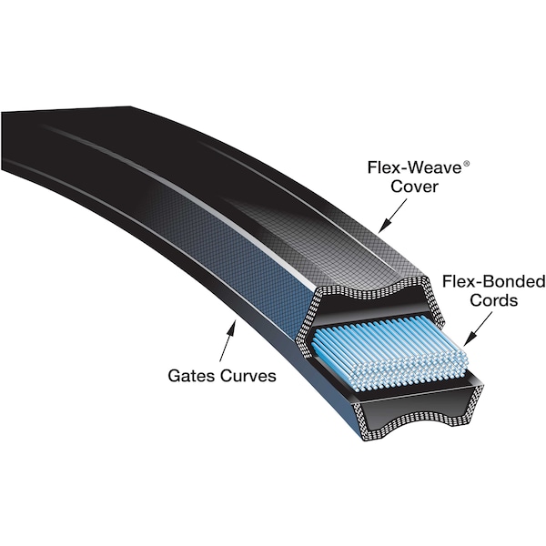 Hi-Power II Dubl-V Belts, BB117